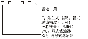 滤油器 WU/XU-过滤器(图2)